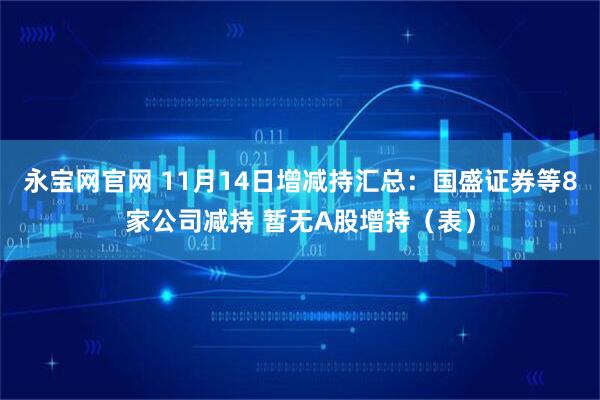 永宝网官网 11月14日增减持汇总：国盛证券等8家公司减持 暂无A股增持（表）